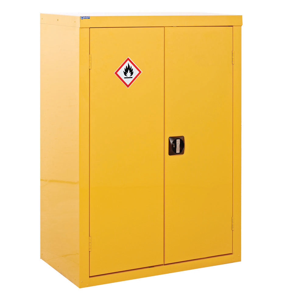 Hazardous Substance Storage Cupboards