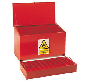 Petroleum Storage Chests
