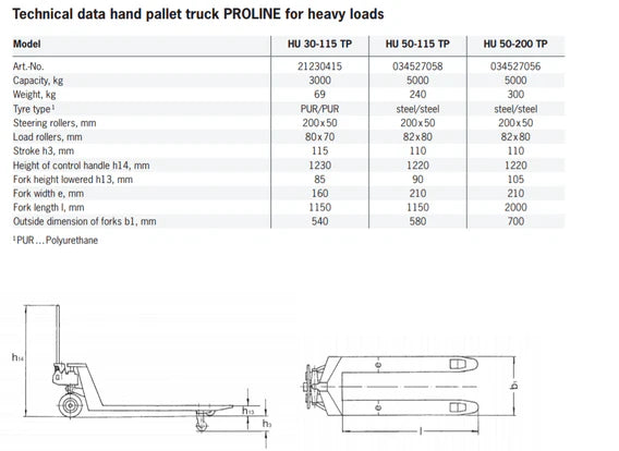Pfaff PROLINE 3 Tonne Hand Pallet Truck