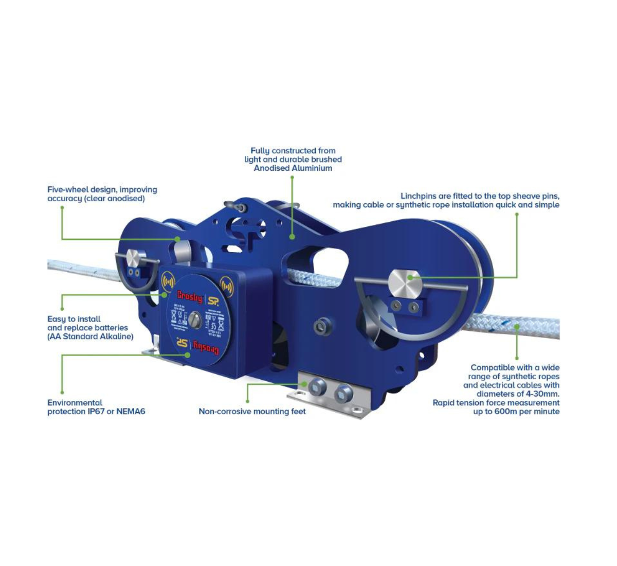 Straightpoint CableSafe Rope Tension Meter