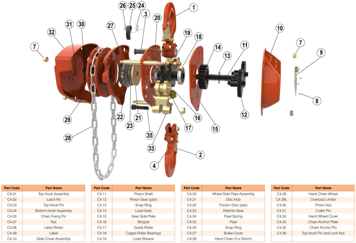 William Hackett C4 Chain Hoist
