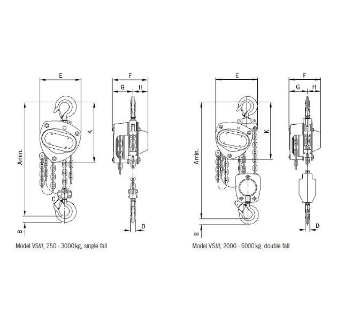 Yale VSIII Chain Hoist