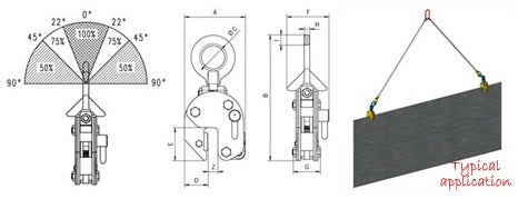 Camlok CY Hinged Vertical Plate Lifting Clamps