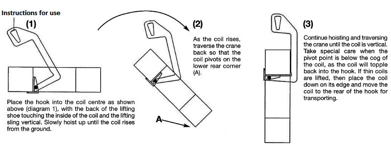 Camlok TCS Universal Turning Hooks