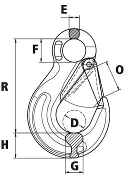 Grade 80 Eye Sling Hooks with Safety Catch