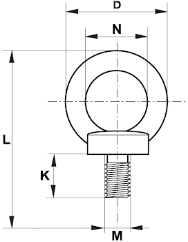 Grade 80 Eyebolt