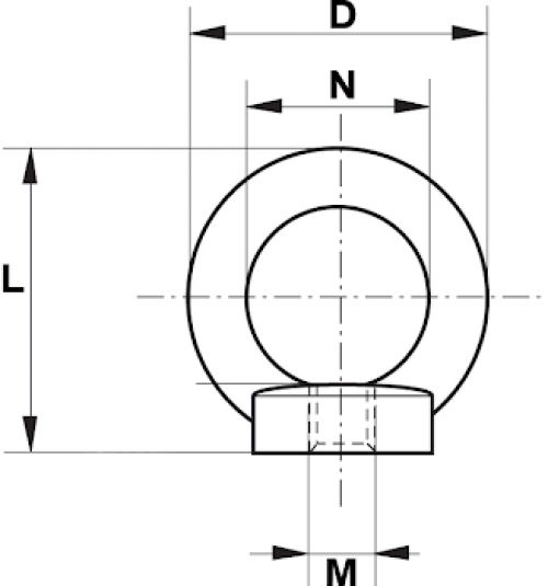 Grade 80 Eyenut (eye nut)