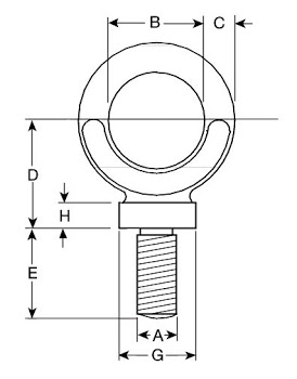 Dynamo Eyebolt - Metric