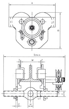 GT Geared Beam Trolley