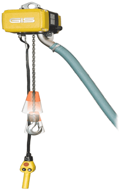 GIS GCH Electric Chain Hoists