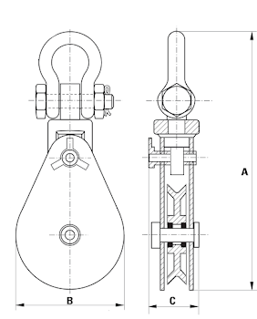 Lightweight Oil Industry Snatch Block- Shackle Head