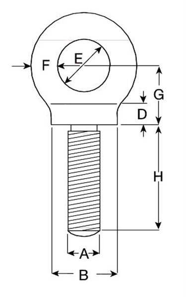 Drop Forged, Long Shank Collared Eyebolt, Metric Thread