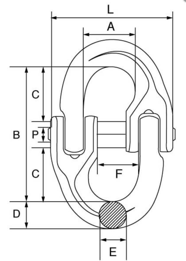 Premium Grade 8 Component Connector