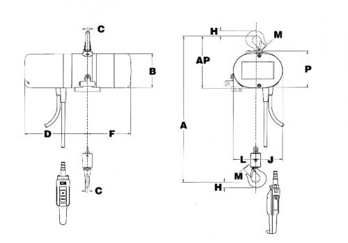 Lodestar Electric Chain Hoists