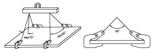 GT HTC Standard Horizontal Plate Lifting Clamp