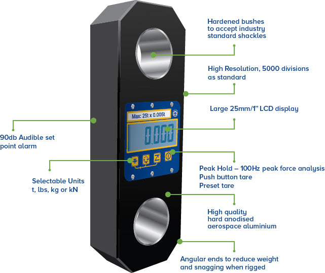 Straightpoint Loadlink Plus Load Cell