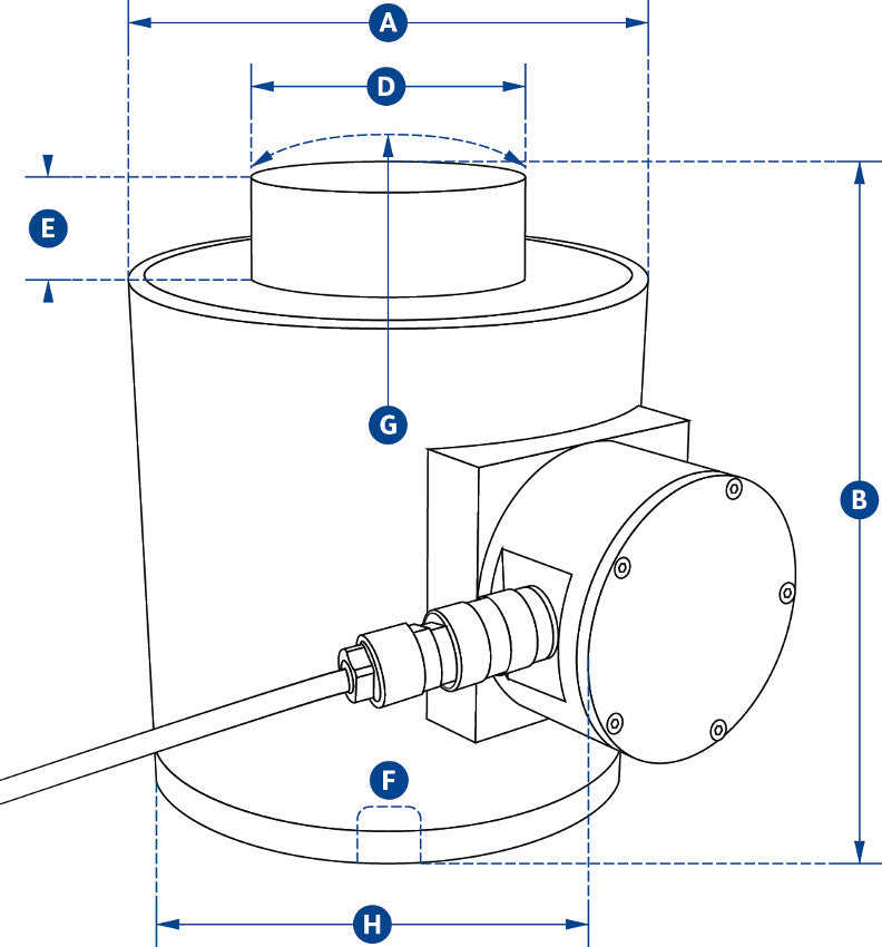 Straightpoint Compression Load cell