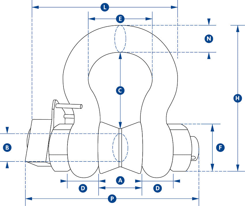StraightPoint Wireless Loadshackle