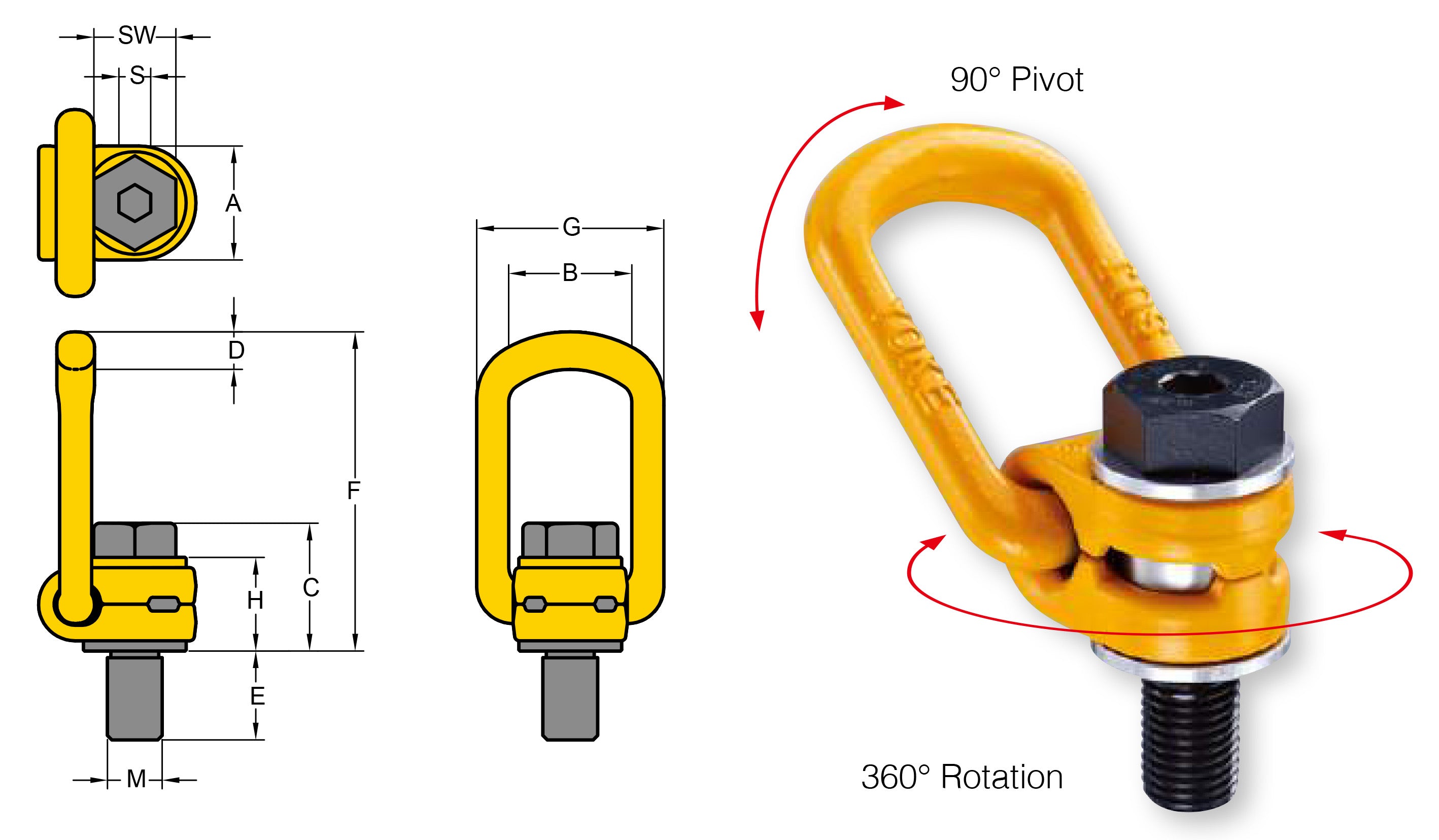 YOKE Type 212 UNC Thread Lifting Point