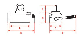 Ultralift Lifting Magnet