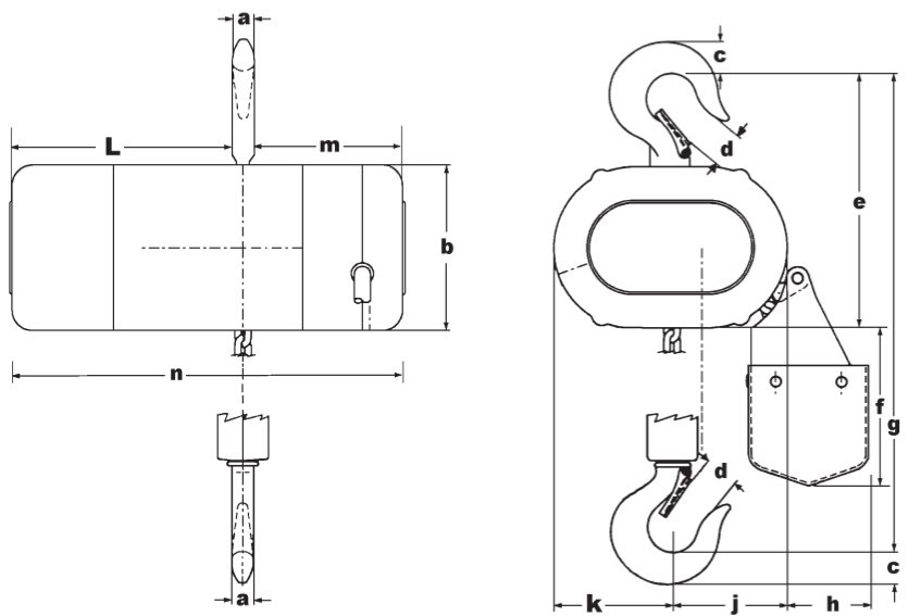 Yale CPS Electric Chain Hoists