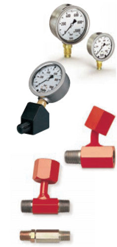 Yale Hydraulic Gauges