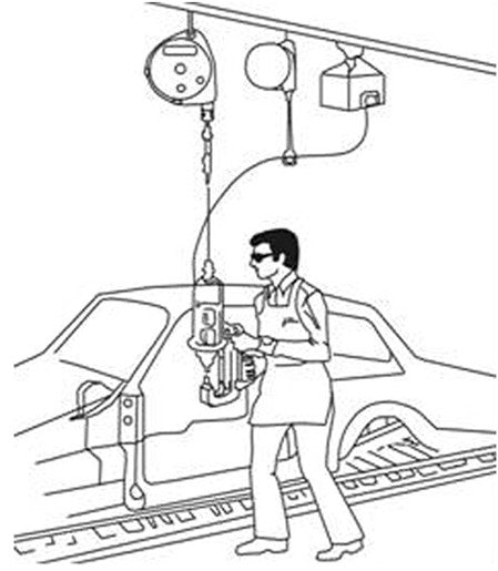 Yale YBF Series Spring Balancers