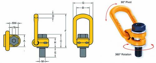 Yoke Lifting Point Metric Thread