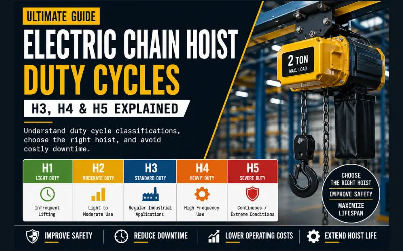 Electric Chain Hoist Duty Cycles Explained | H3, H4 & H5 Guide
