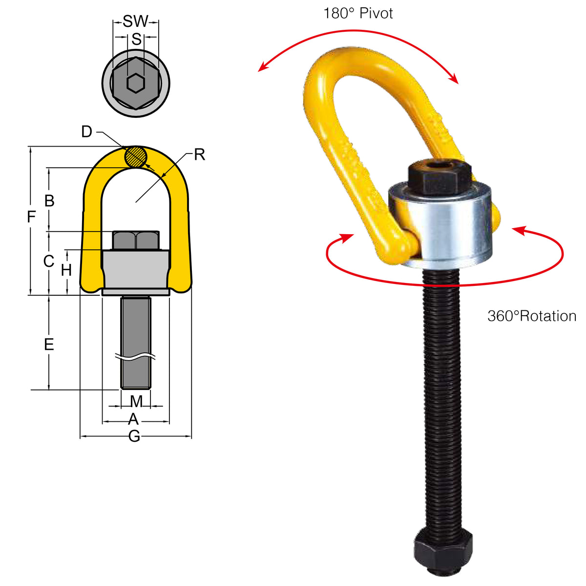 YOKE Type 231 Swivel Hoist Ring Yoke 