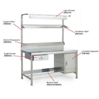 Cantilever Shelf (Support Rails are needed) GPC Industries Ltd 