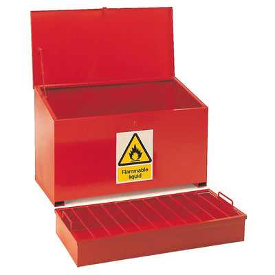 Petroleum Storage Chests GPC Industries Ltd 