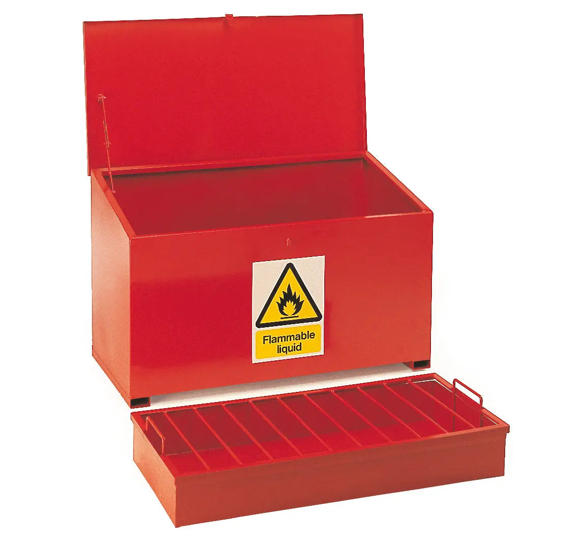 Petroleum Storage Chests GPC Industries Ltd 