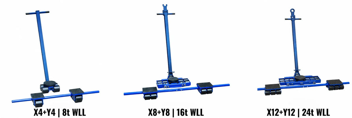 LES Machine Moving Skate Kit