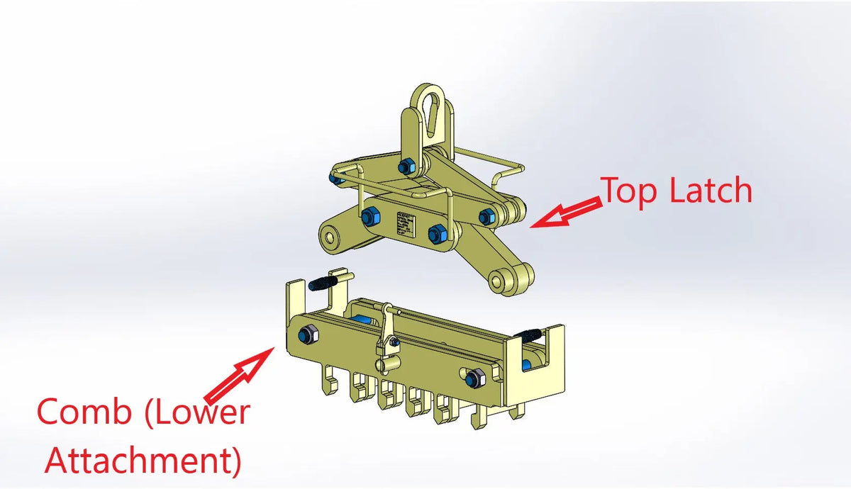 Camlok MRC Interchangeable multi rail grabs Camlok 