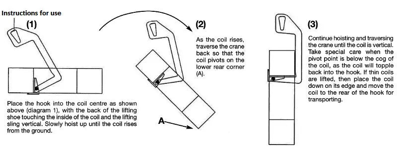 Camlok TCS Universal Turning Hooks Camlok 
