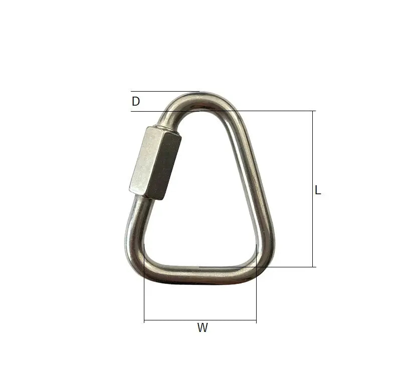 Stainless Steel Delta Quick Link Stainlok Stainless Steel Products 