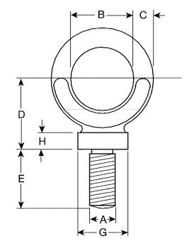 Dynamo Eyebolt - Metric