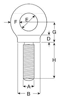 Dynamo Eyebolt Long Shank - Metric George Taylor 