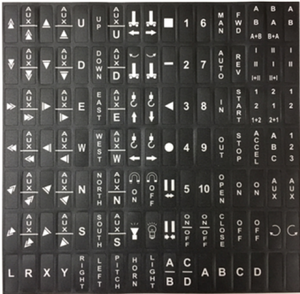 Magnetek Flex WAVE Directional Marker Legend Sheet