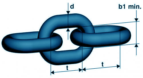 Grade 10 3 Leg 10mm Chain Slings 8.00 Tonnes