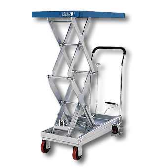 Pfaff HX Scissor Lift Tables Pfaff Silberblau 
