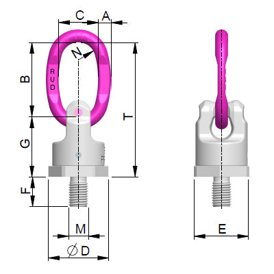 RUD PP-B Powerpoint Ring Connector RUD 