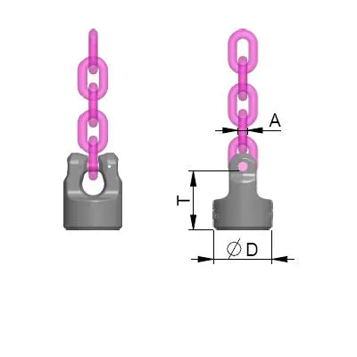 RUD WPPH-VIP Powerpoint, Direct VIP Chain Connection RUD 