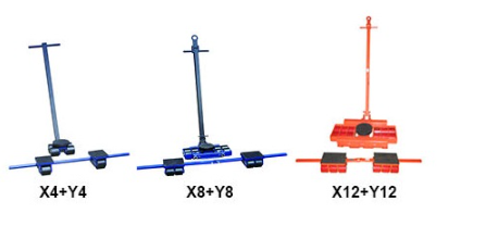 LES Machine Moving Skate Kit