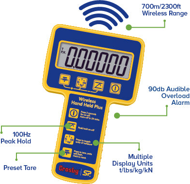 Straightpoint Radiolink Plus Wireless Load Cell Straightpoint 