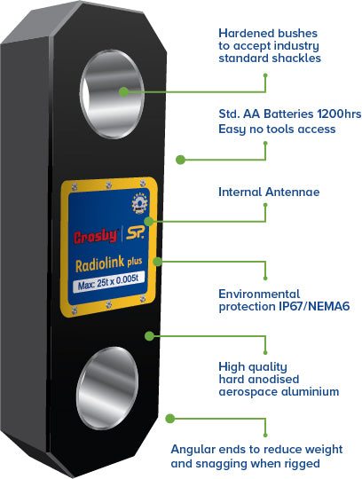 Straightpoint Radiolink Plus Wireless Load Cell Straightpoint 