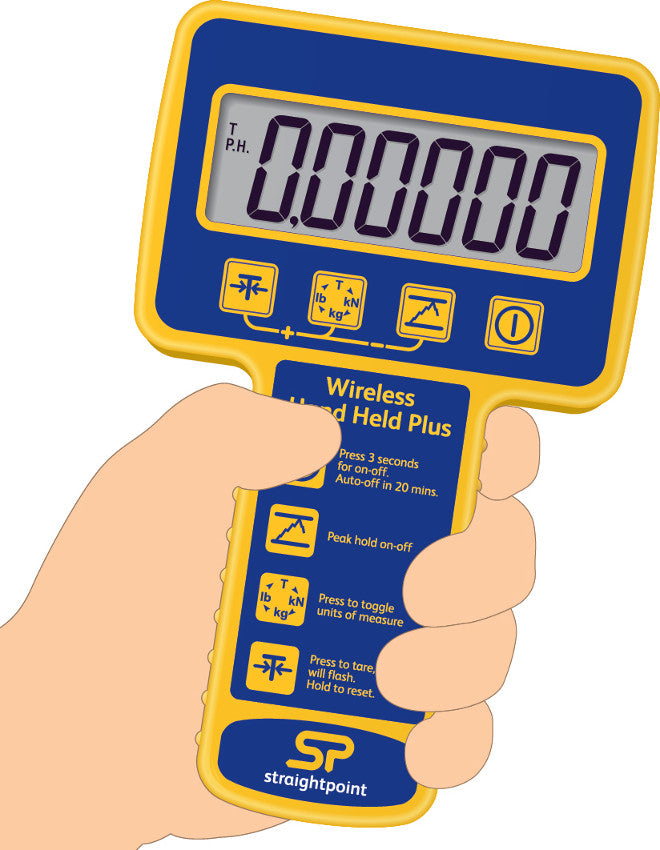 Straightpoint Wireless And Cabled Digital Display HHP Straightpoint 