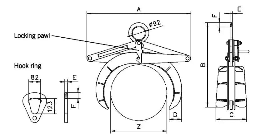 Camlok TRU Round Stock Pipe Grabs Camlok 