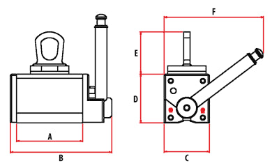 Ultralift Plus Lifting Magnet Eclipse Magnetics 